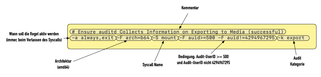 audit-rule.png